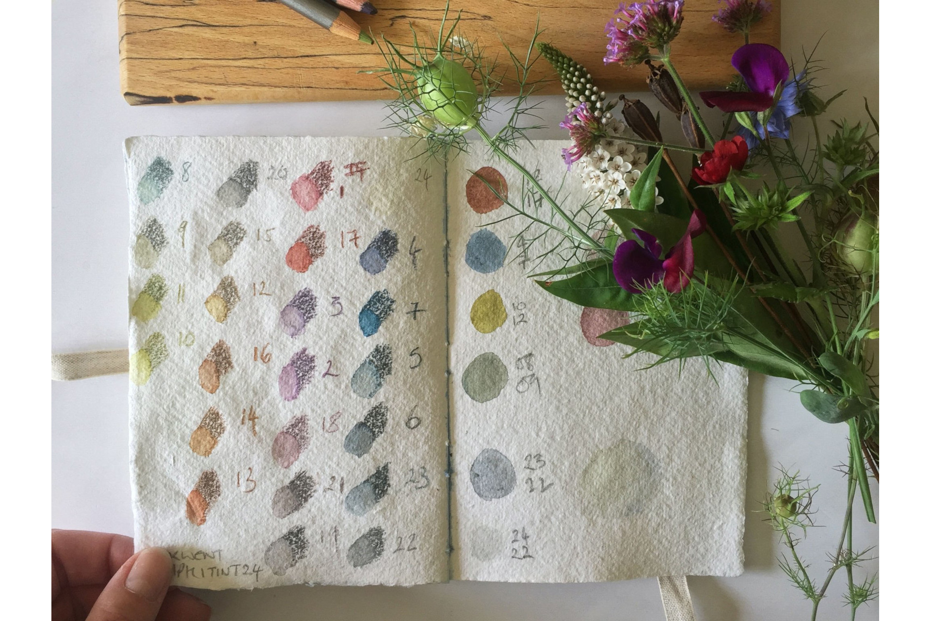 Eco-Friendly Sketchbooks and Journals - Bound by Hand