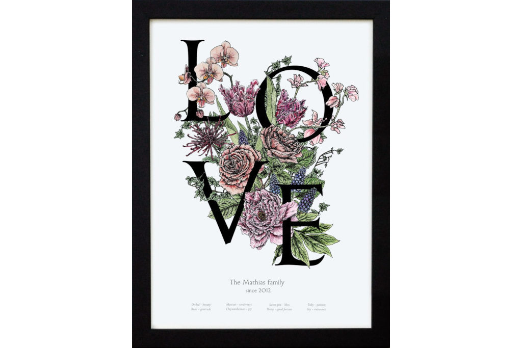 Lucy Coggle 'Love' personalised botanical flower print