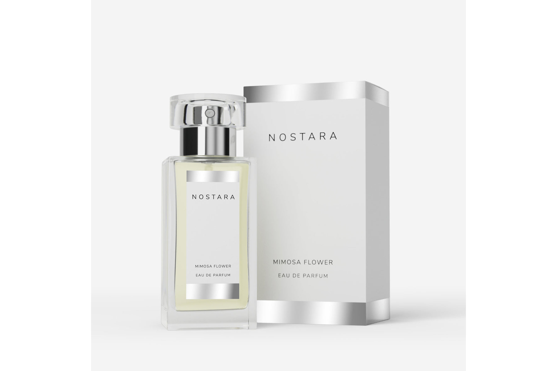 Perfume bottle and box | British fragrances Christmas