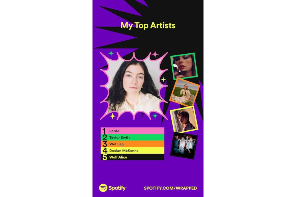 Spotify Wrapped 2022 top artists slide