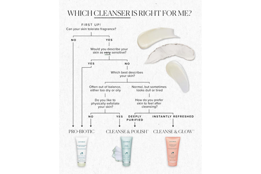 Best Hot Cloth Cleanser Products To Try Now