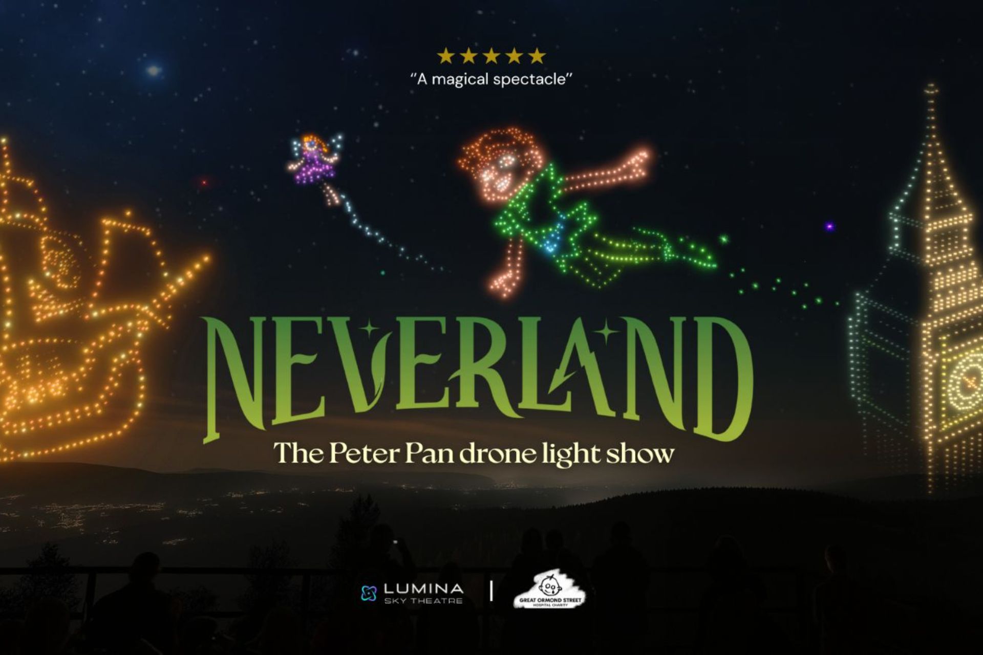 coloured drones in a night sky forming the shape of peter pan, the pirate ship and big ben. text reads 'neverland: the peter pan drone light show'