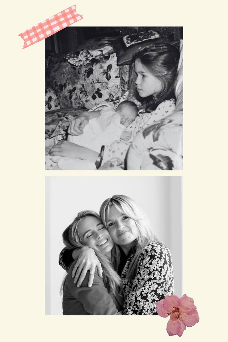Cressida and Isabella